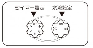 bkt_s3