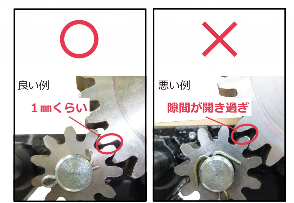 新製麺機Ⅰ型切刃取替方法例