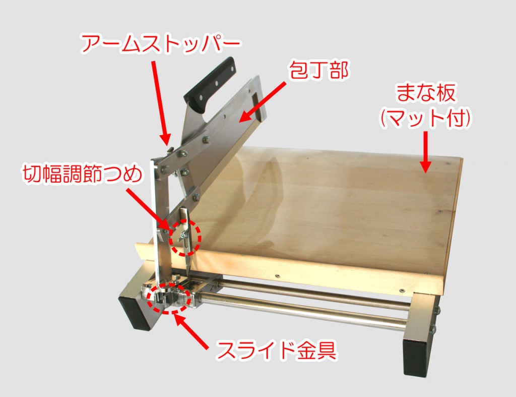 おいしかったー名称