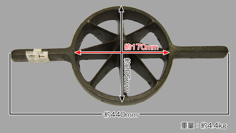 size
