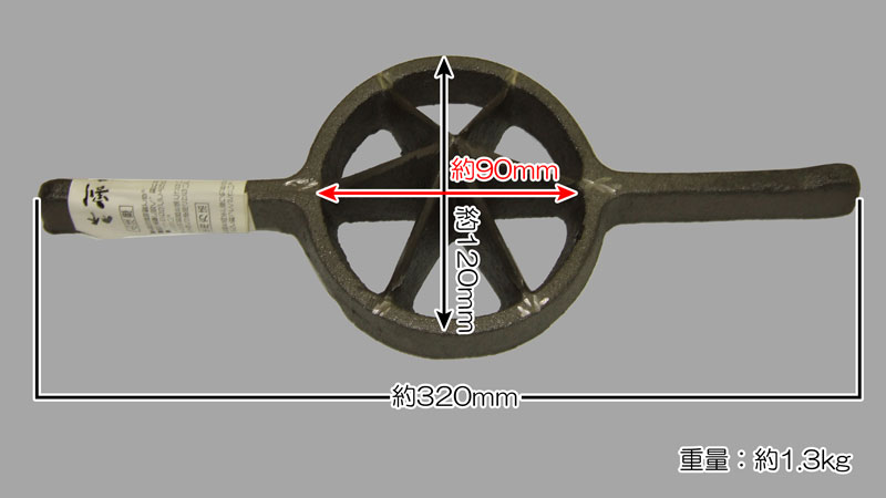 size