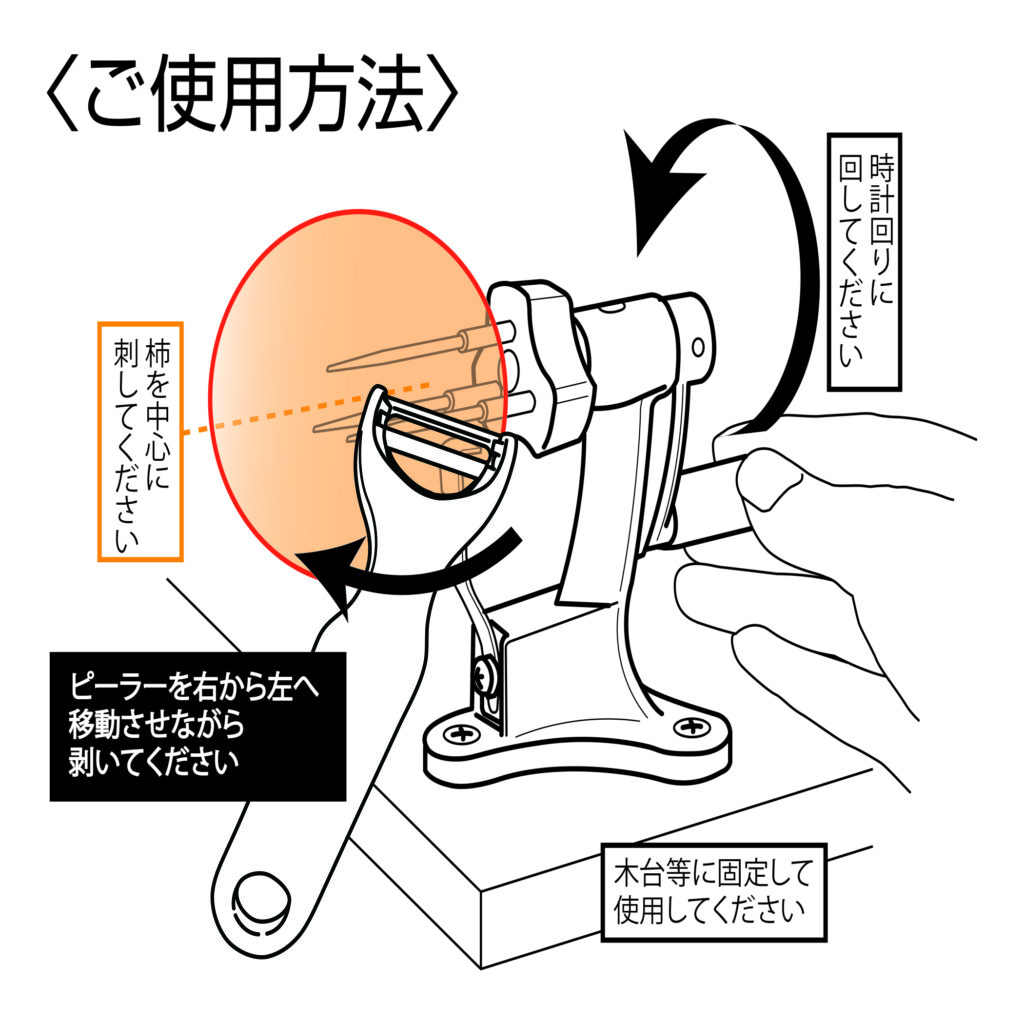 手動式柿皮むき機 ピーラー付 KJ-401 (株)コジマ | 七福ツール